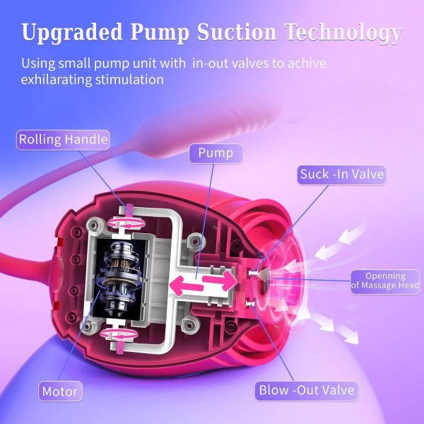 Vibrator Dildo Sex Toys for Women - MOOLIGIRL Rose Sex Toy with Thrusting G Spot Vibrators & 10 Sucking Modes for Clitoral Nipple Stimulation Anal Double-Ended Dildos Adult Sex Toys Games for Couples - Image 7
