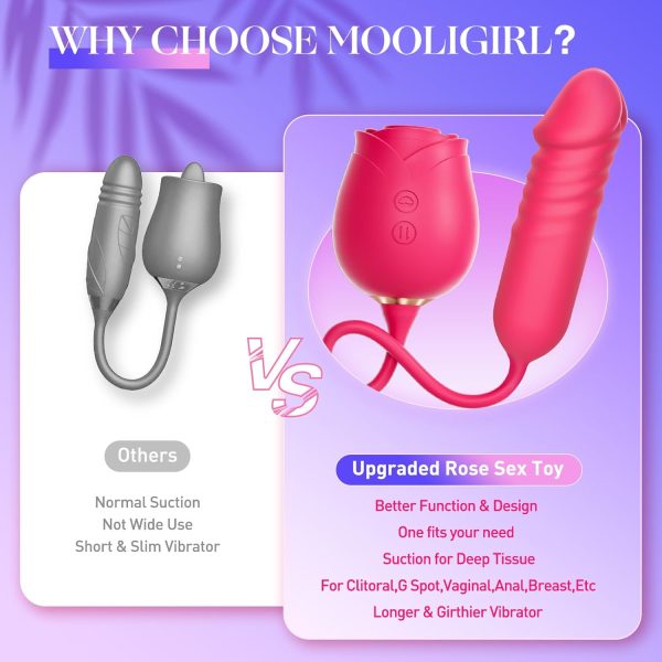 Vibrator Dildo Sex Toys for Women - MOOLIGIRL Rose Sex Toy with Thrusting G Spot Vibrators & 10 Sucking Modes for Clitoral Nipple Stimulation Anal Double-Ended Dildos Adult Sex Toys Games for Couples - Image 9