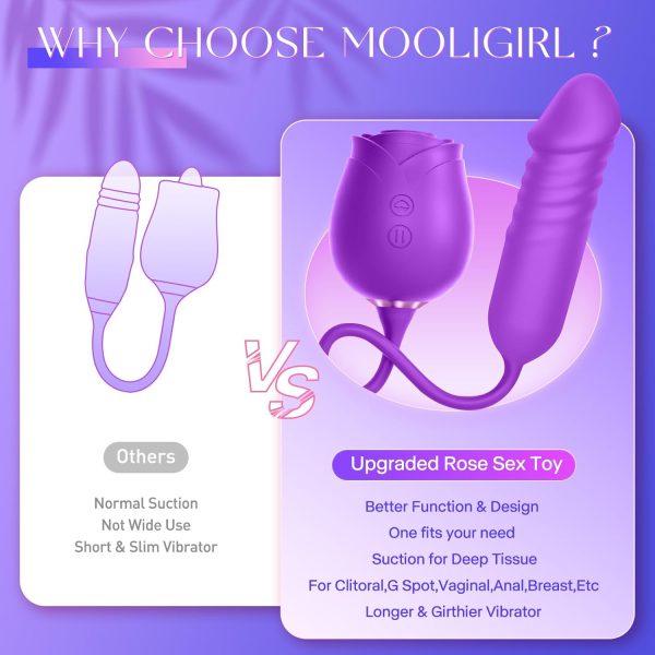 Vibrator Dildo Sex Toys for Women - MOOLIGIRL Rose Sex Toy with Thrusting G Spot Vibrators & 10 Sucking Modes for Clitoral Nipple Stimulation Anal Double-Ended Dildos Adult Sex Toys Games for Couples - Image 34