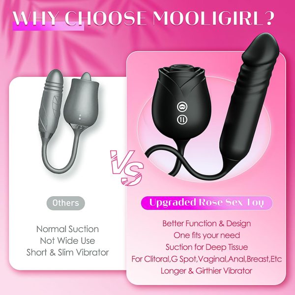 Vibrator Dildo Sex Toys for Women - MOOLIGIRL Rose Sex Toy with Thrusting G Spot Vibrators & 10 Sucking Modes for Clitoral Nipple Stimulation Anal Double-Ended Dildos Adult Sex Toys Games for Couples - Image 40
