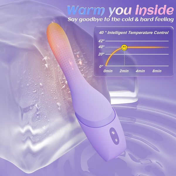 Vibrator Sex Toys for Women - 4IN1 Rabbit Vibrators Adult Toys with 7 Flapping & Vibrating & Tapping Modes, New APP G Spot Anal Thrusting Dildo, Clitoral Vibrater for Female Couples Rose Sex Toy Games - Image 23